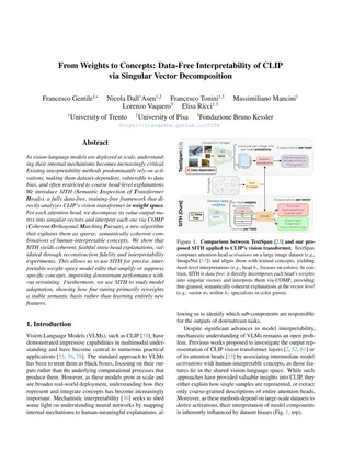 Cover of From Weights to Concepts: Data-Free Interpretability of CLIP via Singular Vector Decomposition